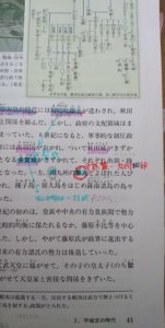 受験勉強 歴史 教科書